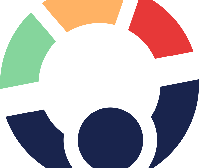 Mantelzorgtest